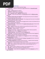 Chemistry Form 4 Definition List