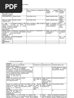 Rúbrica para Evaluación Del Debate-Solemne II