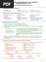 CPA Tip Sheet