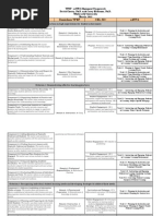 Tpep-Edtpa Alignment Framework