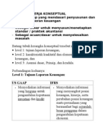 Kerangka Konseptual USGAAP Dan Ifrs