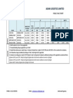 All Rail Freight Tariff