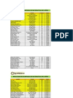 RESULTADOS OLIMPIADAS Lumnbrearsa