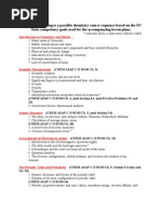 Chemistry Course Outline