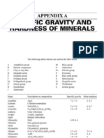 Appendix A Specific Gravity