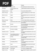 Phrasal Verbs