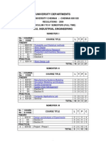 M.E. Industrial Engineering Syllabus