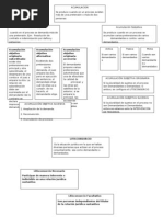 Presupuestos Procesales