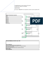 Demand Factor