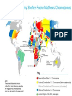 Family Chromosone Distribution