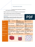 IGCSE Chemistry Notes