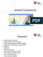 GSM Network Components