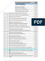 List of Taxi Stands Outside CBD Jul12