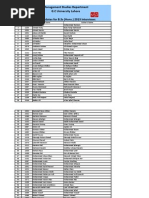 B.SC Interview List