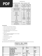 Default Password List