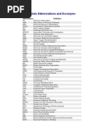 Metals Abbreviations