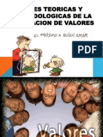 Bases Teoricas de Los Valores