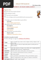 ADVÉRBIOS e LOCUÇÕES ADVERBIAIS - Subclasses