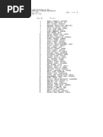 2013 July Real Estate Licensure Board Examination Result