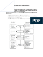 Circuitos Electroneumaticos