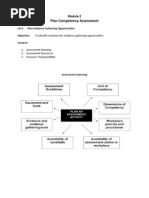 Plan Evidence Gathering Opportunities