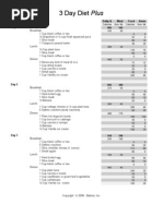 3 Day Diet