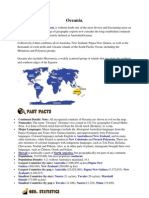 Oceania: Smallest Continent