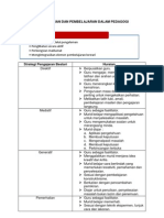 Strategi Pengajaran Dan Pembelajaran Dalam Pedagogi Bestari