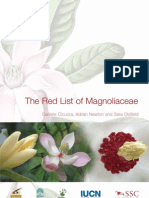 The Red List of Magnoliaceae