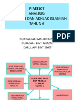 Analisis Akhlak Tahun 6