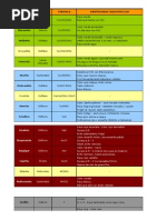 Minerales Resumen2.1