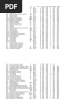 Horarios2013 2