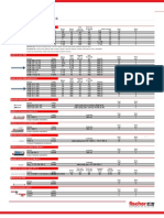 Productos Fischer2010