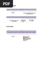 K1 & K2 Bit Description