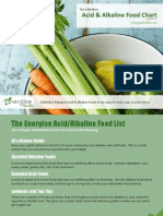 Acid Alkaline Food Chart 1.1