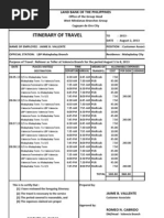 Itinerary of Travel: Land Bank of The Philippines