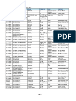 LIST OF REGISTERED DRUGS As of December 2012: DR No Generic Brand Strength Form Company