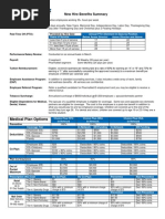 New Hire Benefits Summary: Medical Plan Options