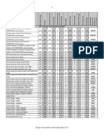 Nutrition Facts BK™ Garden Fresh Salads and SIDES