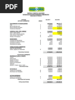 Estados Financieros - Marcimex S.A