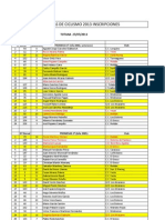 Escuelas de Ciclismo 2013