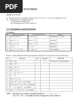 Modul 3 Quadratic Functions