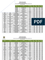 Produccion de Petroleo Por Campo at 31-Mar-2013