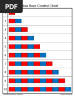 MF-45 Number Rods Control Chart Cards