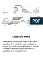 Defectos de Fundicion