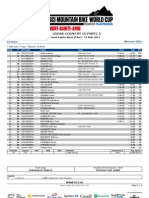 XCO WE Results