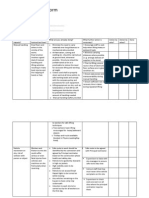 Risk Assessment Form