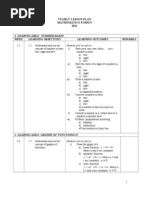 Yearly Lesson Plan f5 2007