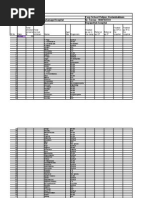 Ekam - School Referal Details-2008-9