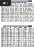 Holy Bible Reading Plan in Afan Oromo